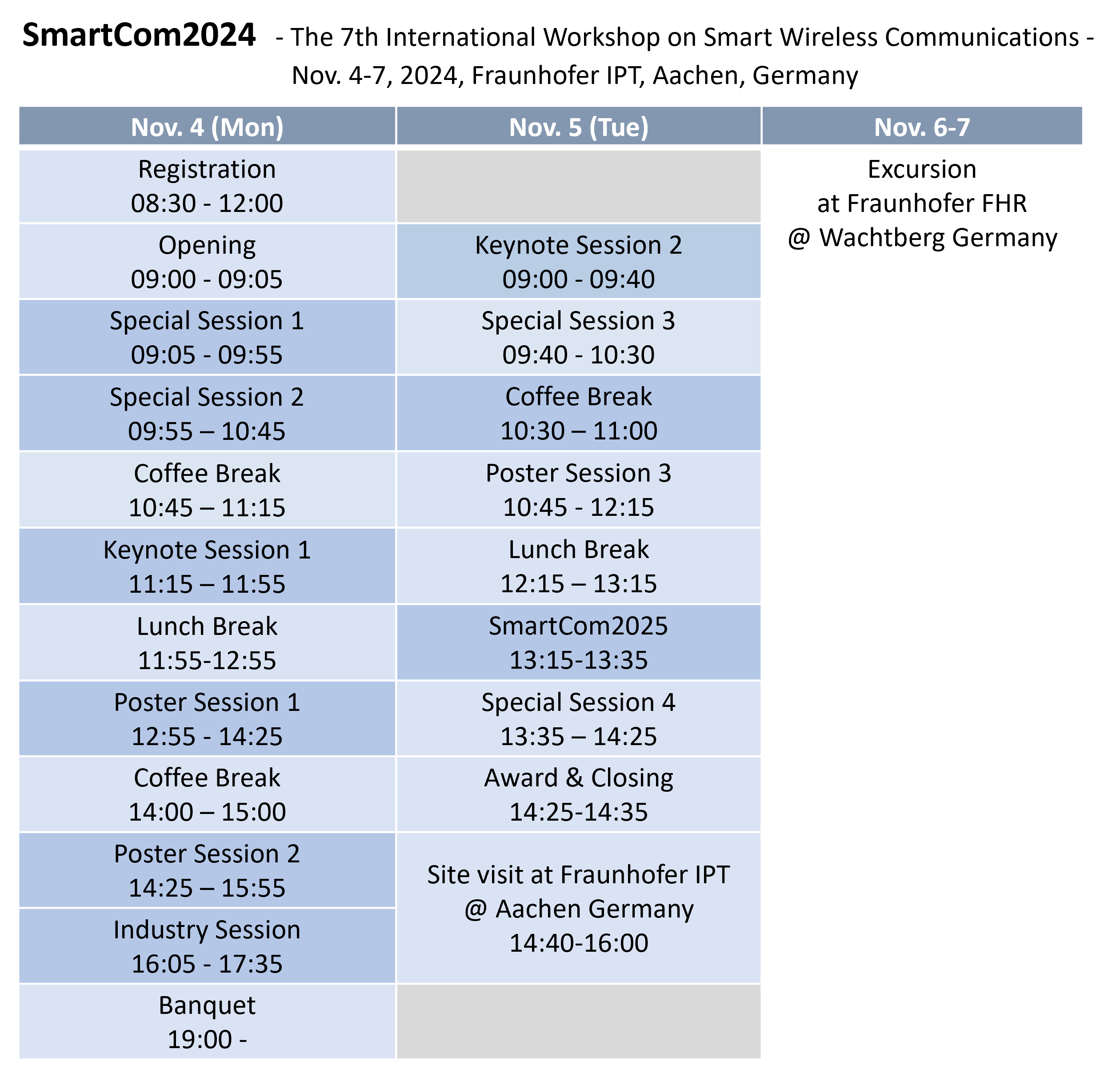 Program At A Glance